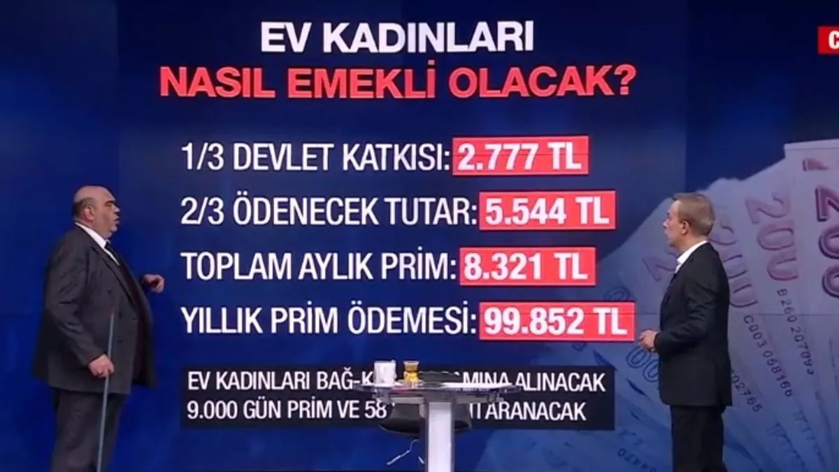 Ev kadınlarına emeklilik tasarısı netleşiyor mu? Uzman isim A Haber’de yanıtladı