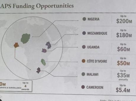 ABD’nin sunumunda Afrika skandalı! Harita kısa sürede viral oldu