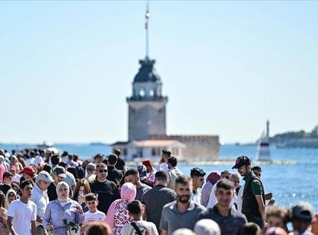 İstanbul’da hava durumu için yeni tahmin! Sıcaklıklar değişiyor: Gün gün belli oldu