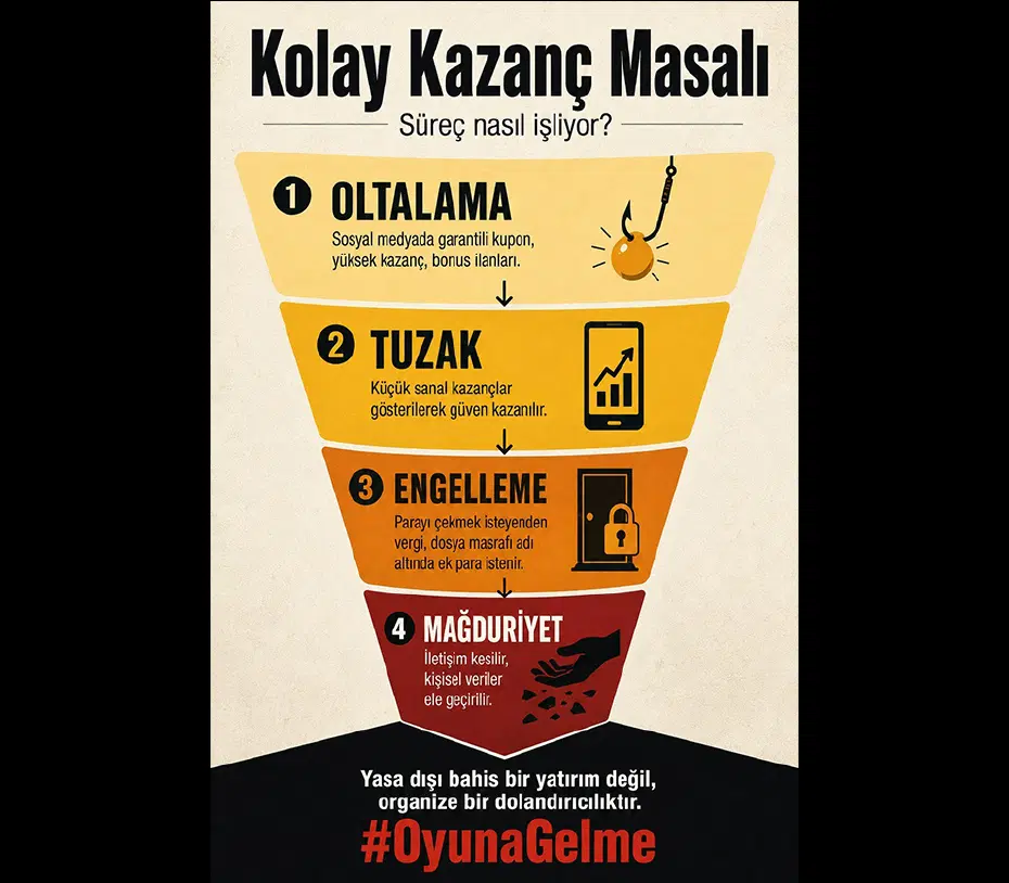İletişim Başkanlığı’ndan “OyunaGelme” kampanyası