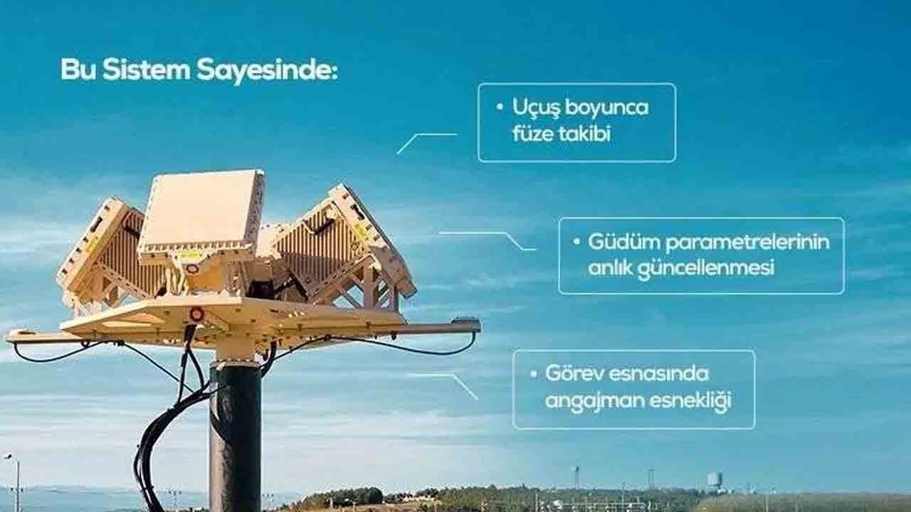 Çelik Kubbe’ye ileri teknoloji: ASELSAN yerli füze veri bağını geliştirdi!