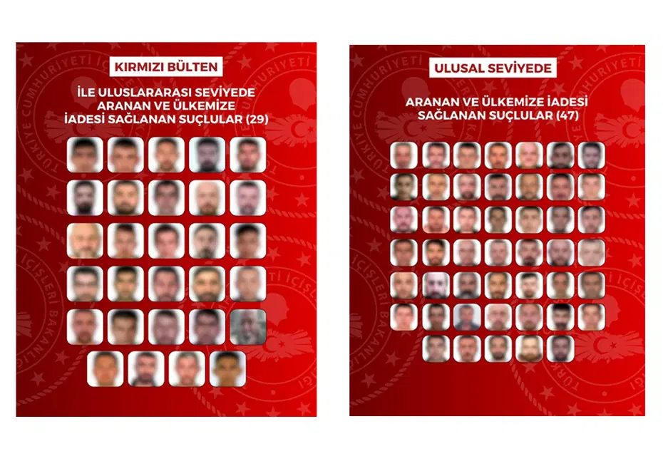 İçişleri Bakanlığı açıkladı. 76 suçlu Türkiye’ye iade edildi