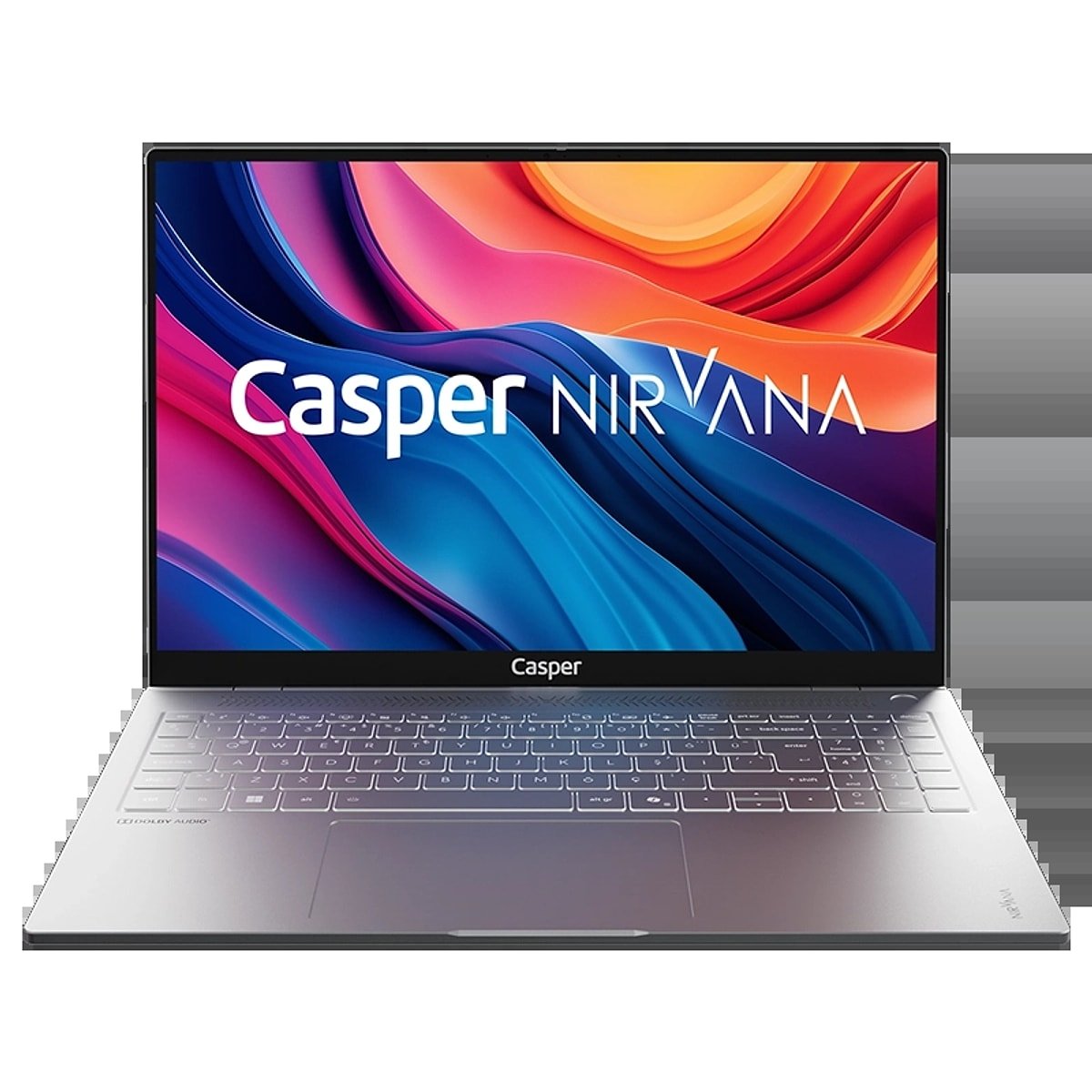Casper Nirvana S100 Her İşini Görür mü? Detaylı İnceleme ve Satın Alma Rehberi!