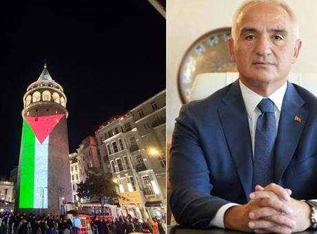 Bakan Ersoy: Zulme sessiz kalmamak insanlığın ortak sorumluluğudur