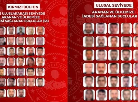 Yurt dışından 63 suçlu Türkiye’ye getirildi! 8 ülkede operasyon