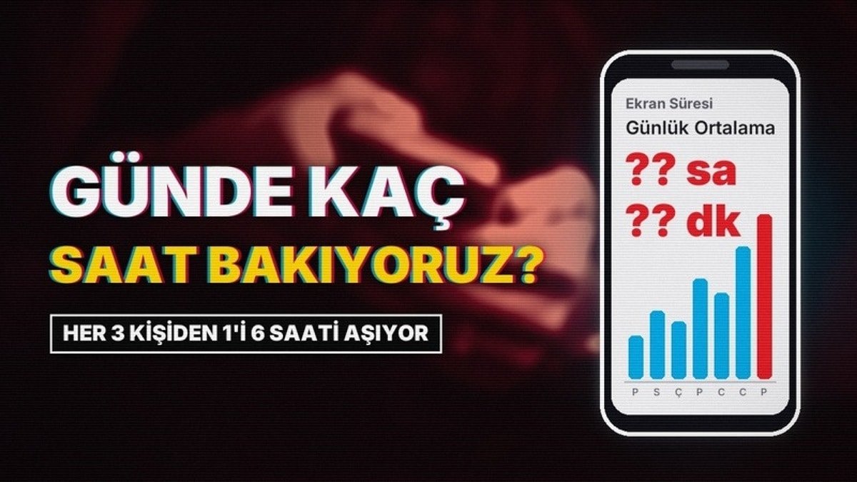 Her 3 Kişiden 1'i Günde 6 Saatten Fazla Ekrana Bakıyor: Ekran Süresi Anketinin Sonucu Şaşırttı
